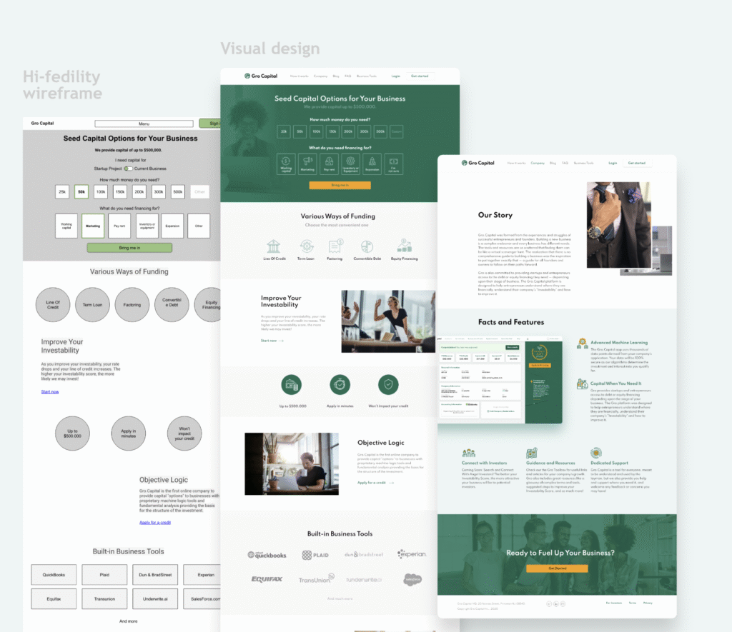 user experience design for fintech saas