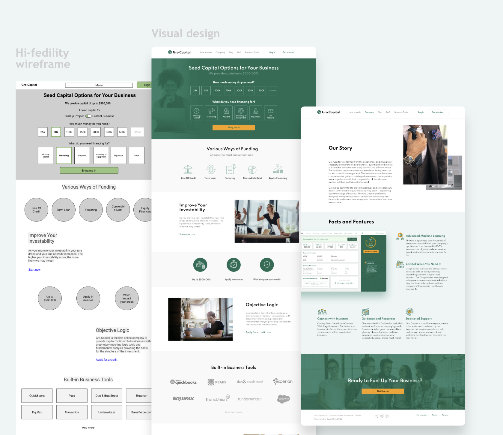 low-fi wireframe user experience design for fintech saas