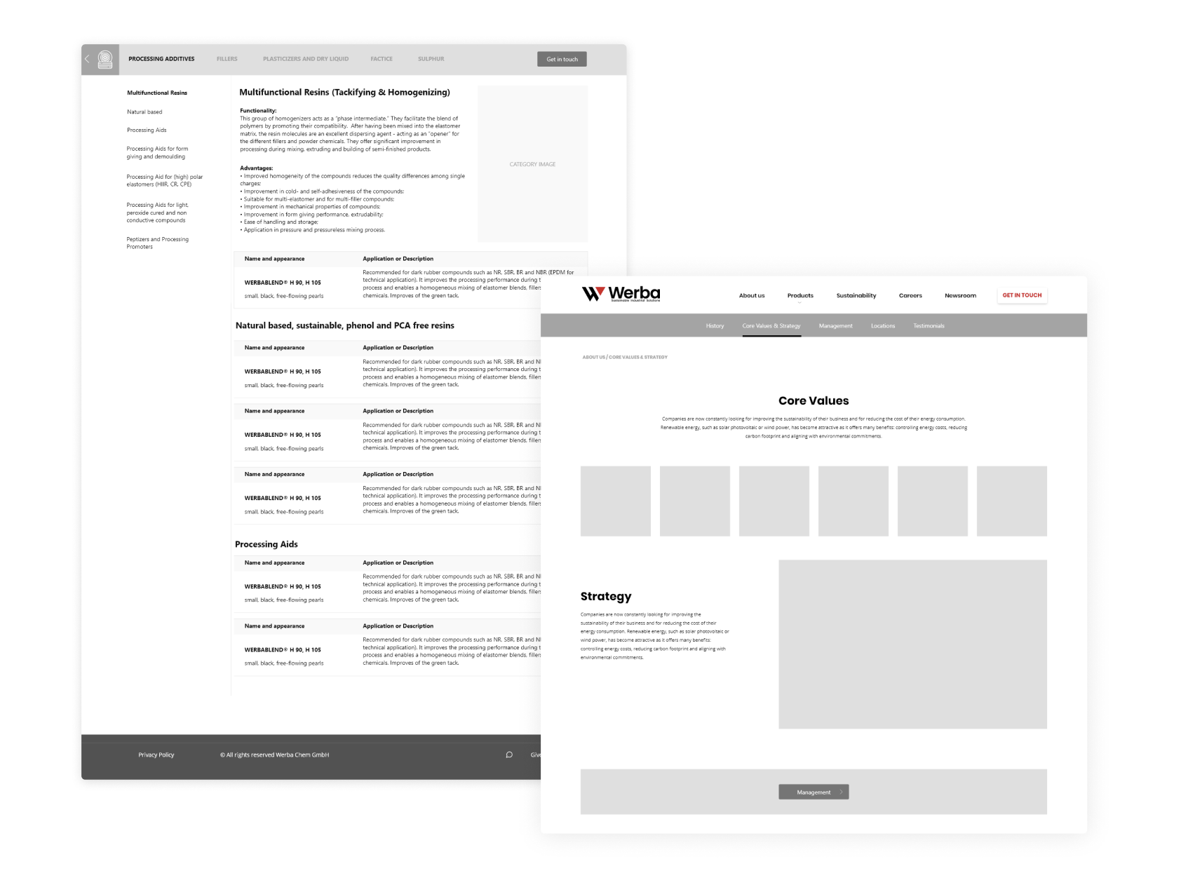 ux wireframe ux wireframe