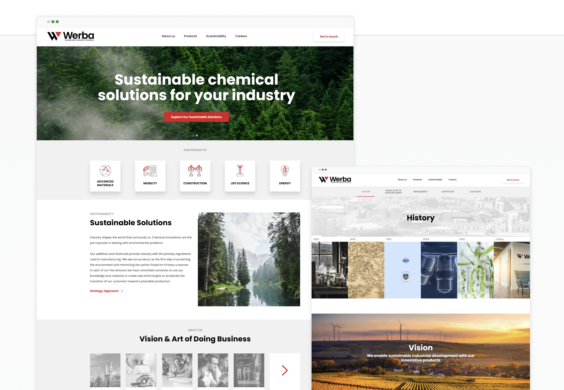 ui design for b2b website