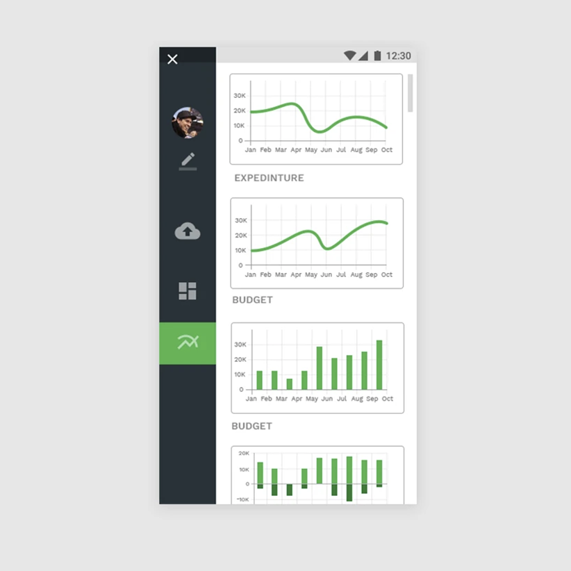 mobile saas design mobile saas design